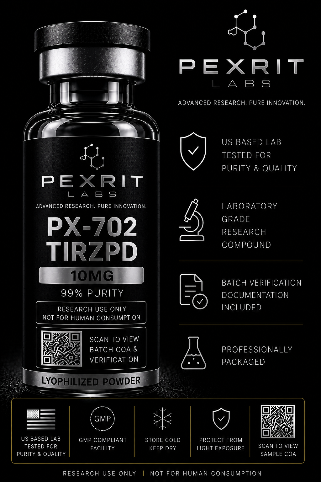 PX-702 TIRZPD